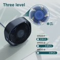 thumbnail image 3 of Ventilador de escritorio EasyAcc USB, 3 velocidades, alimentado por USB, giratorio 360°, 3 of 6