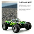 thumbnail image 4 of TERGAYEE 2.4GHz 1:32 Scale Mini Simulation Off Road Remote Control Car, 12.5MPH Four Wheel Drive High Speed Off Road Car Christmas Gifts Birthday Gifts, 4 of 9