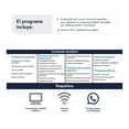 thumbnail image 2 of Curso Educativo Tecmilenio Finanzas Personales y de Negocio Online Mensual, 2 of 4