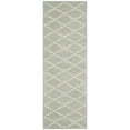 thumbnail image 5 of SAFAVIEH Chatham CHT721E Handmade Light Blue / Ivory Rug, 5 of 10