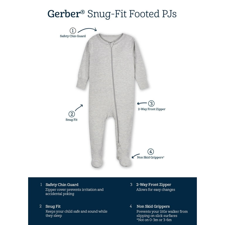 Gerber pjs sale
