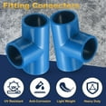 thumbnail image 3 of Uxcell 2Pcs 2.5" Tee 3 Vías Conectores de Tubo, Accesorios de Esquina para Estructura de Soporte de Estante, Azul, 3 of 6