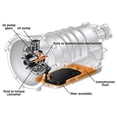 thumbnail image 5 of LOVIVER Base de Transmission Transmission Transmission Transmission Remplacement 135i 335IS M3 M4 M5, 5 of 5