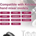 thumbnail image 3 of 6-Pack Stainless Steel Hand Mixer Attachments Set, Compatible with KitchenAid KHM3 KHM5 KHM7 KHM9,, 3 of 7