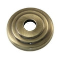 thumbnail image 3 of Kingston Brass FLCLASSIC0 Made to Match 0.75 in. Decor Escutcheon, Matte Black, 3 of 8