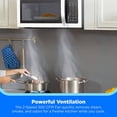 thumbnail image 4 of Midea MMO17S5AWW 1.7 Cu. Ft. White Over-the-Range Microwave, 4 of 4