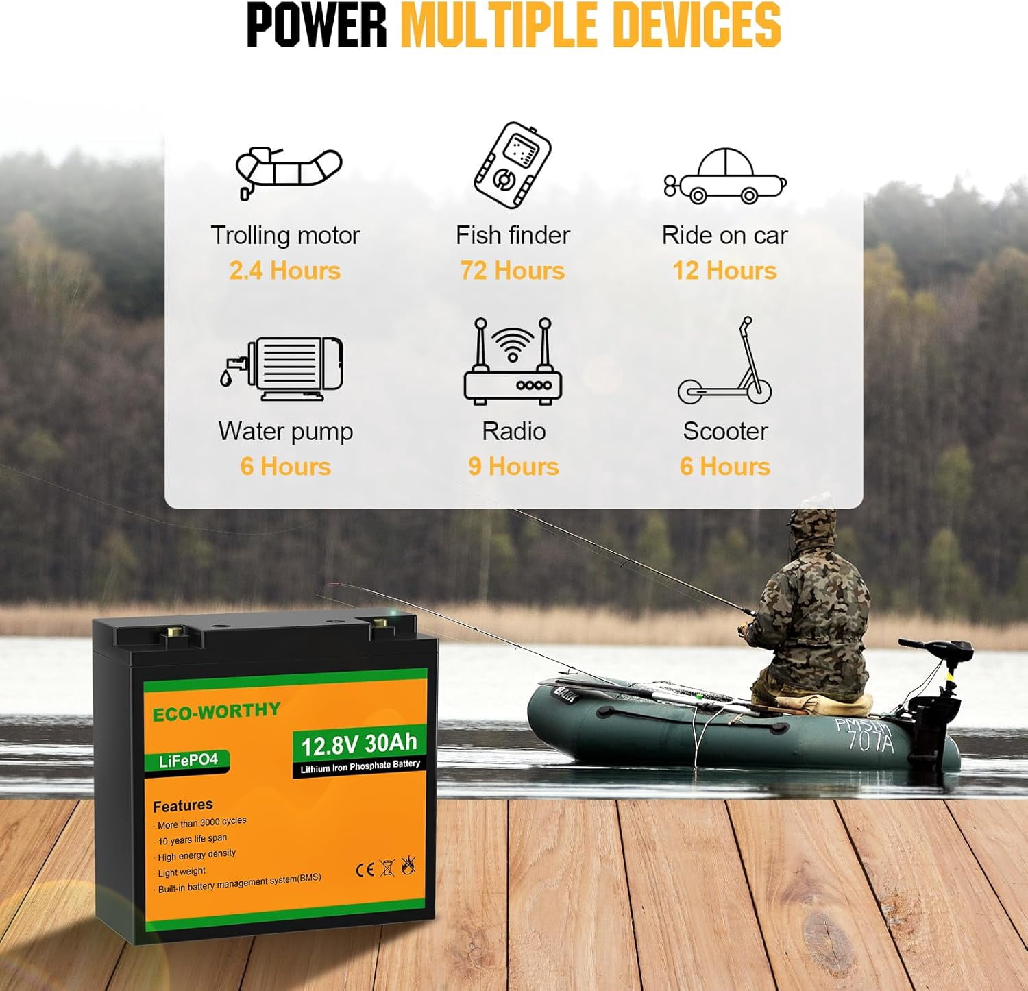 ECO-WORTHY 12V 50Ah Trolling Motor LiFePO4 Lithium Battery with BMS, 3000~15000 Times in Deep Cycle, for 30~50lb Trolling Motor, Travel Trailer, RV, Marine, Solar, Power Wheel Chair