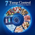 thumbnail image 2 of Ecotronic 4.2 Cu. Ft. Compact Chest Freezer, Deep Freezer with Adjustable Thermostat, Energy Saving, Low Noise, Small Freezer for Garage, Apartment, Kitchen, Black, 2 of 9