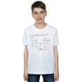 thumbnail image 2 of The Big Bang Theory Garçons Algorithme d'Amitié T-Shirt, 2 of 3