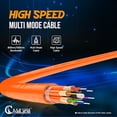 thumbnail image 6 of NewYork Cables Fiber Patch | LC to ST OM1 Duplex 62.5/125 | 15M (49.2ft) 10Gb Multimode Optic Cable, 6 of 8