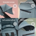 thumbnail image 5 of Stokke YOYO 6+ Color Pack, Aqua - Textiles Only: Seat Pad, Extendable Canopy & Zipped Back Pocket - Requires YOYO3 Frame (Sold Separately), 5 of 5
