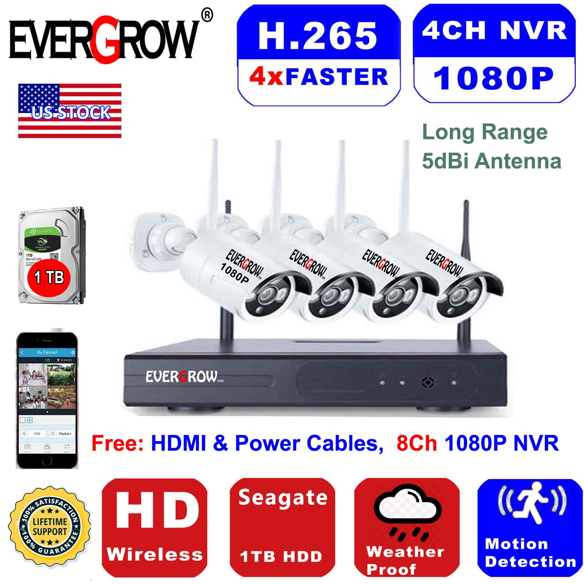 microseven dvr microseven dvr