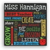 All About Teacher 12" x 12" or 16" x 16" Personalized Canvas
