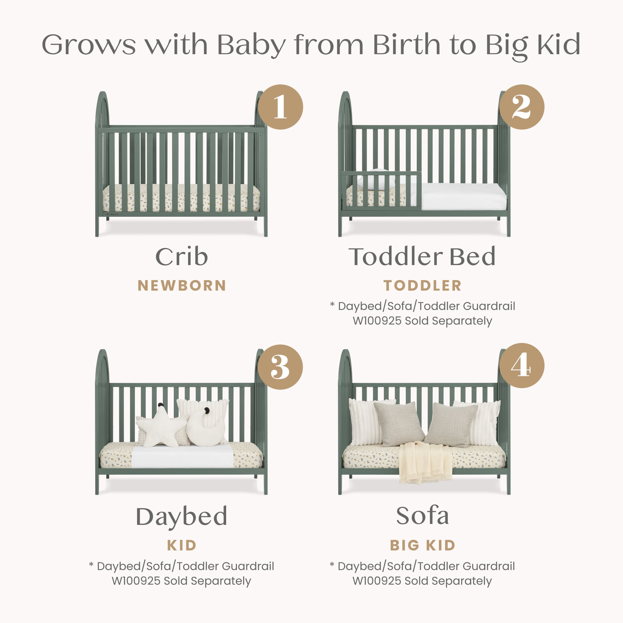 Delta Children Milano 4-in-1 Convertible Crib - Greenguard Gold Certified, Grassy Glen