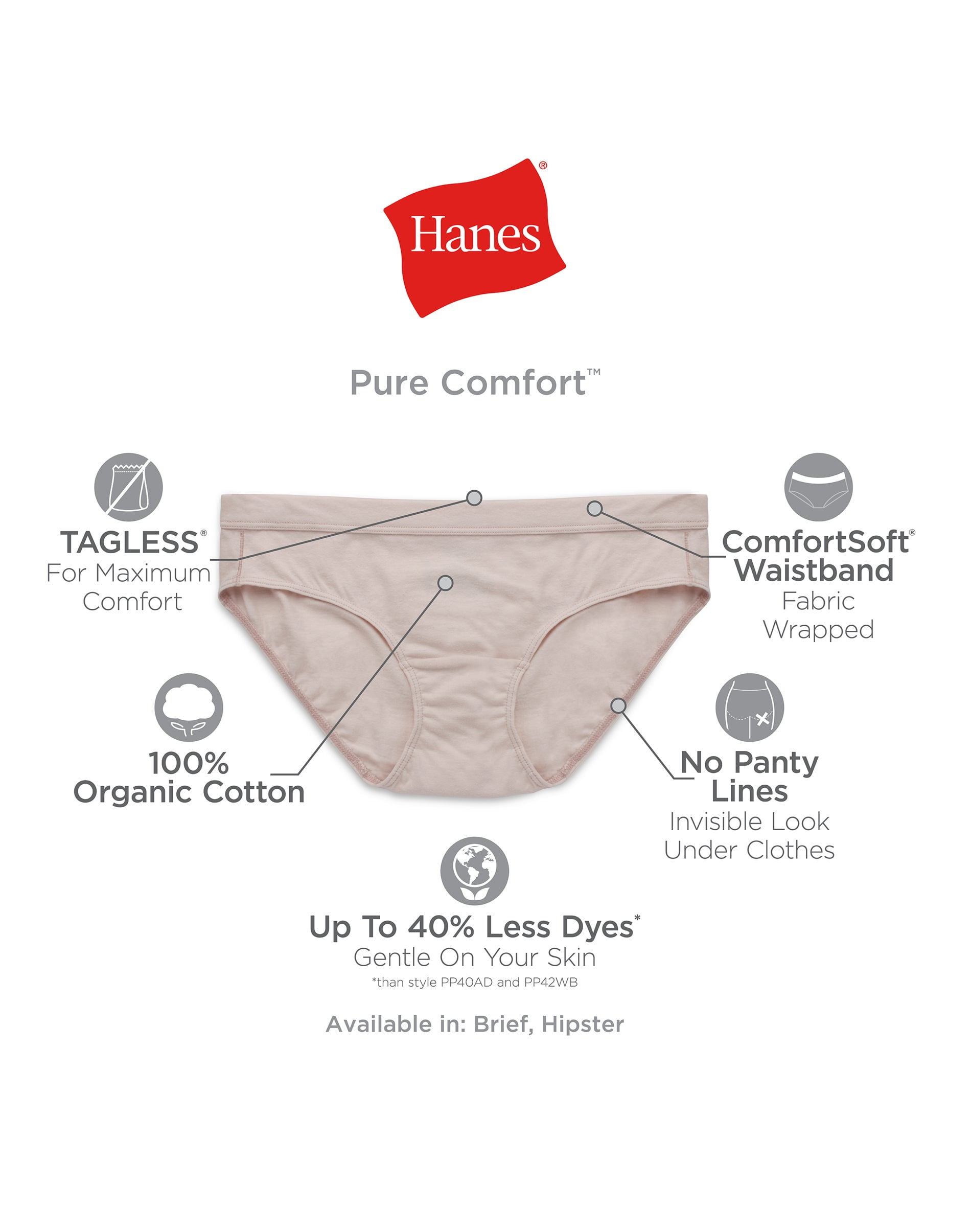 Hanes Women's Pure Comfort Hipster Underwear, Organic Cotton