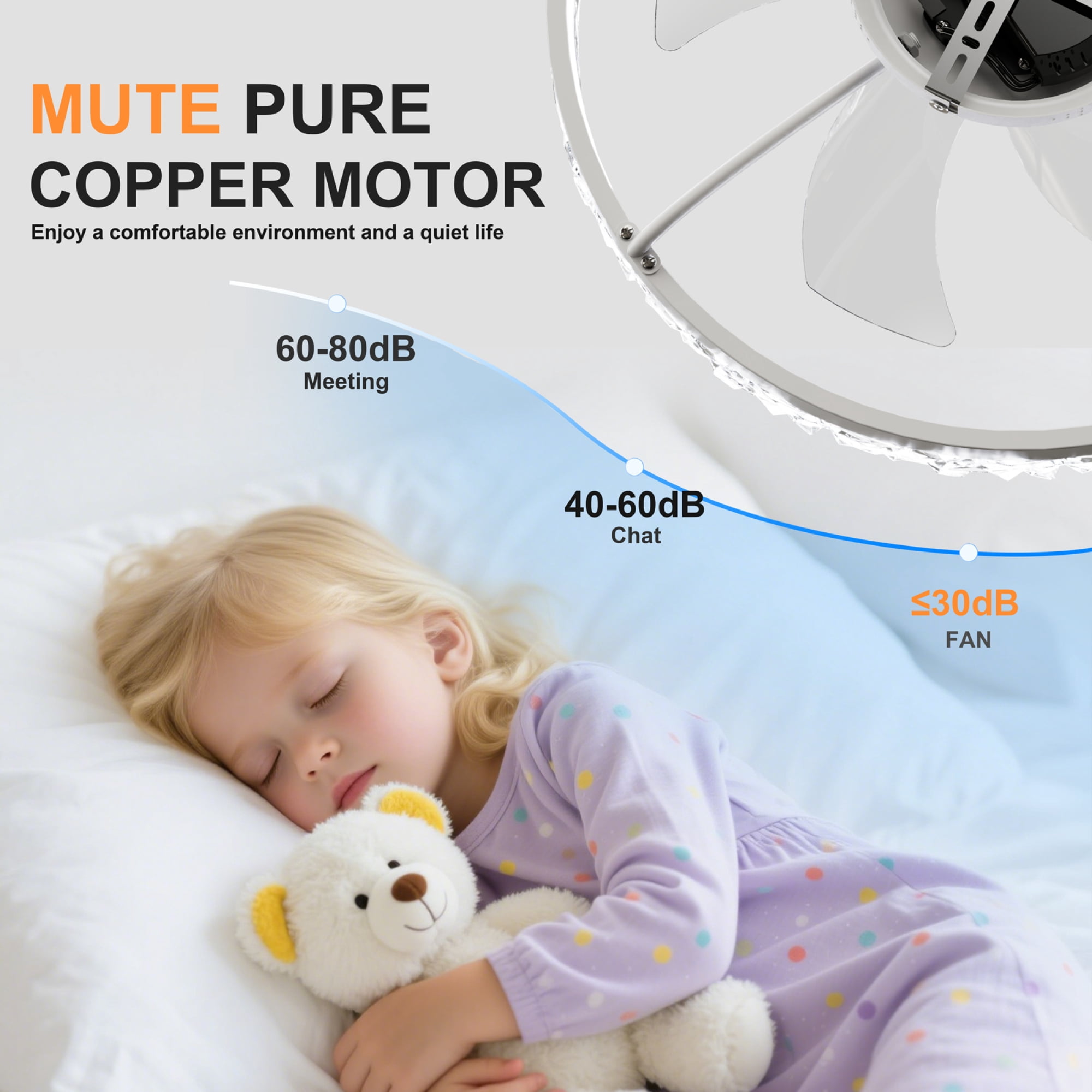 Leumius 19.7" Ceiling Fans with Lights Remote and APP Control, Dimmable 3-Color and 6-Speed quiet DC Motor, Ceiling Fan for Living Room Bedroom White