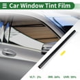 thumbnail image 3 of Película de tinte para ventanas de coche Universal Unique Bargains 19.69 pies x 19.69 pulgadas Carbono 2 PLY PET Negro 1 Pc VLT 2% IRR 84% UVR 99%, 3 of 8