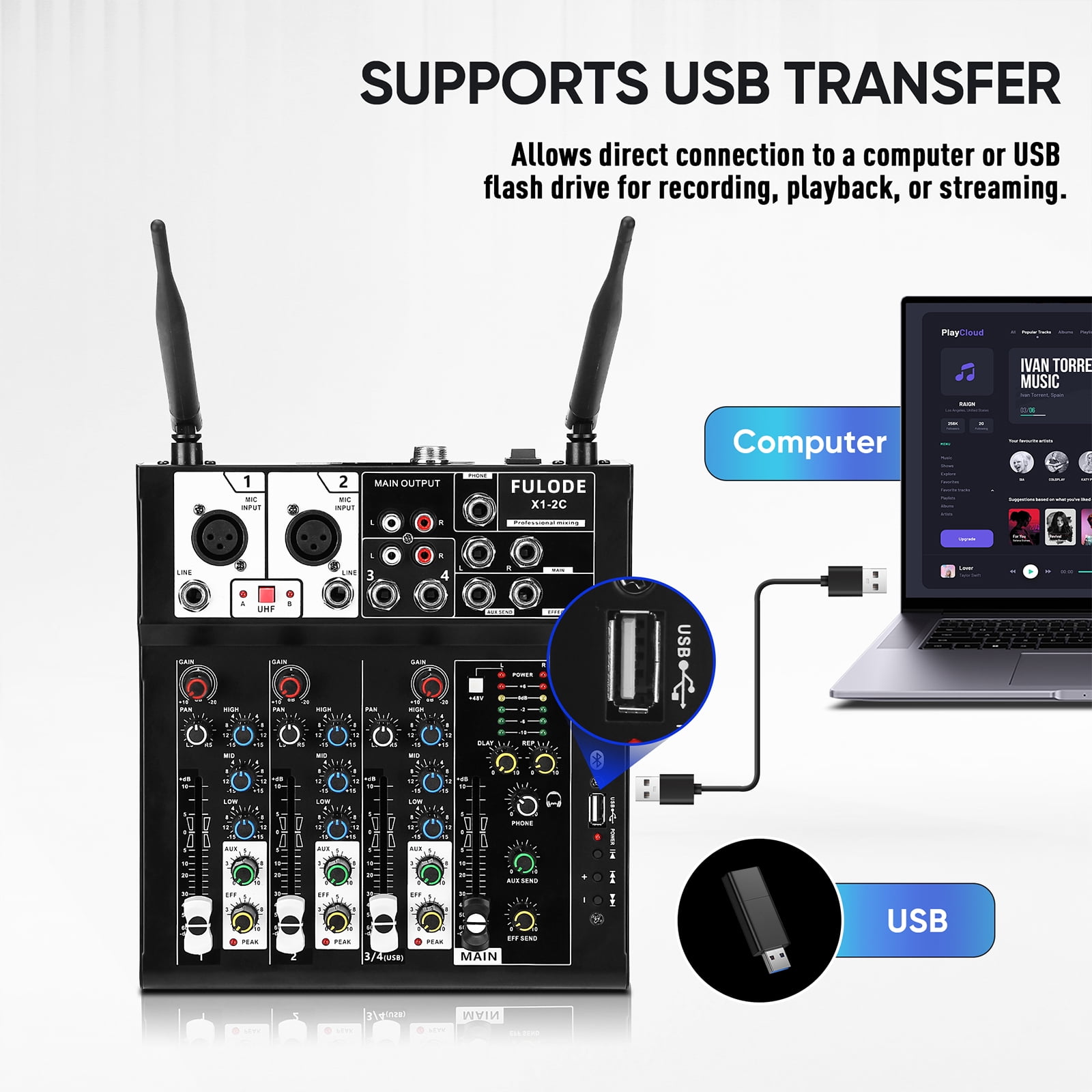 FULODE 4 Channel Audio Mixer, Karaoke Mixer with Dual Wireless Microphones, Professional Sound Board DJ Mixing Console MP3 Bluetooth 48V Phantom Power USB Interface for PC Studio Recording Party