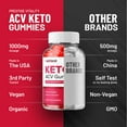 thumbnail image 5 of Optiblend Keto ACV Gummies Supplement – Opti blend Keto Apple Cider Vinegar 1000MG, Vitamin B12, 60 Gummies, 5 of 7