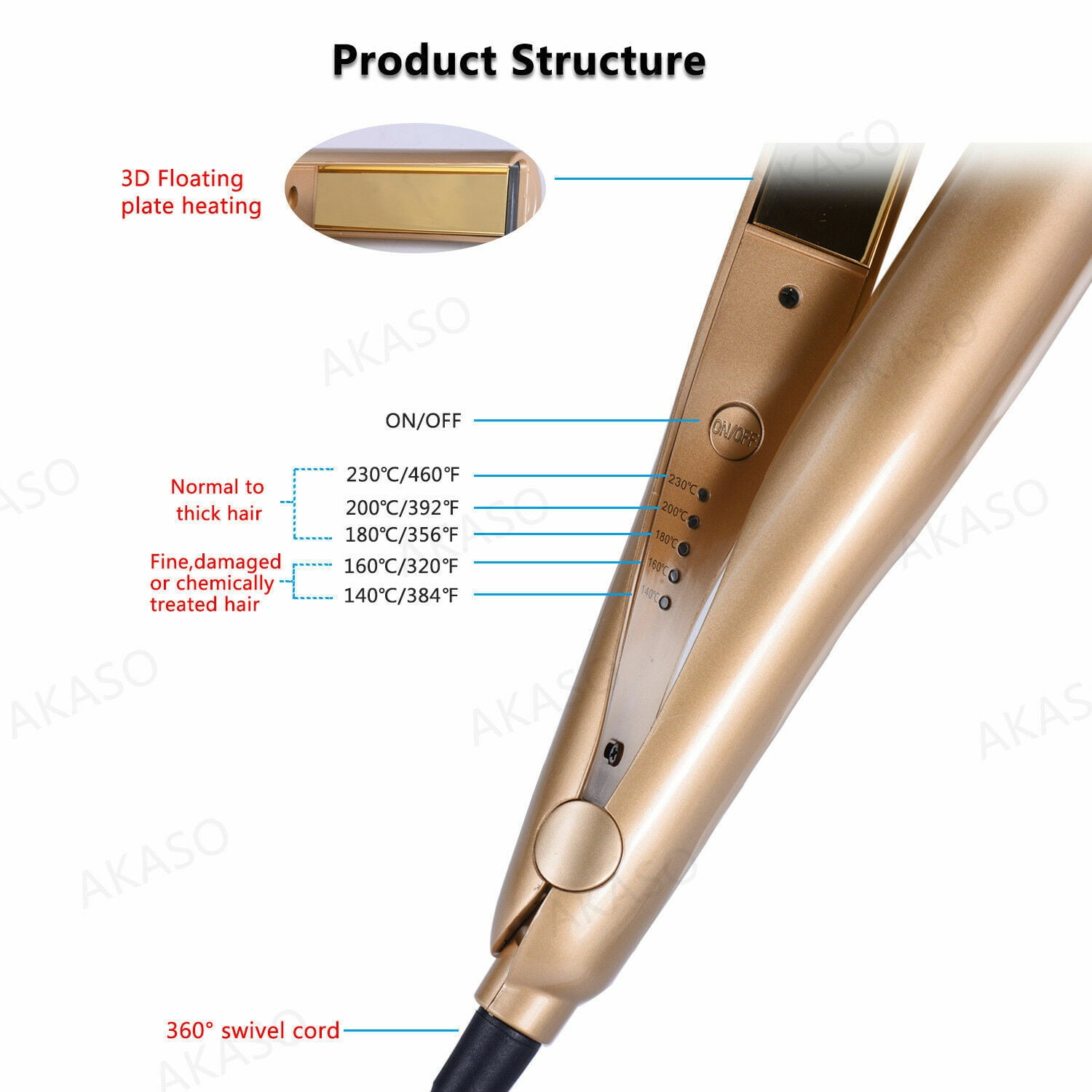 mestar iron pro walmart