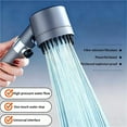 thumbnail image 2 of Filtered Shower Head with Handheld - Ion Drops High Pressure Adjustable Showerhead & 59-Inch Hose, 2 of 6