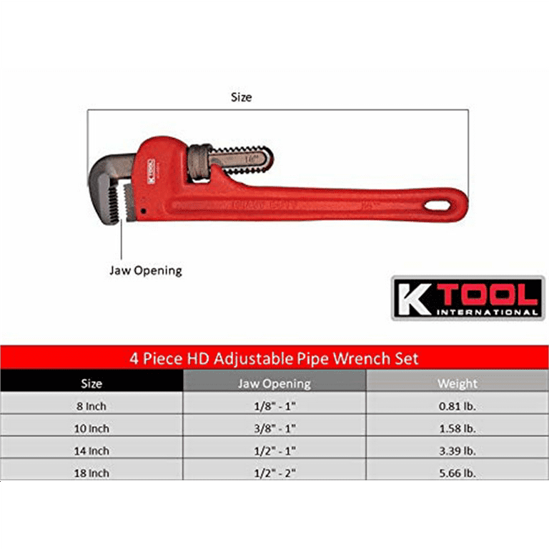 Steel Pipe Wrench Set (4-Piece) Steel Pipe Wrench Set (4-Piece)