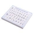 thumbnail image 2 of Sewing Machine Accessories Household Kit Quick Multifunctional Domestic Presser Feet, 2 of 6