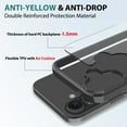 thumbnail image 5 of for iPhone 16 Case, Luxury Clear Ultra Slim Anti-Scratch Shockproof Non-Yellowing Acrylic Hard Back Protective Lightiweght Phone Case Cover Fit for iPhone 16 - Black, 5 of 6