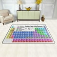 thumbnail image 2 of GZHJMY Periodic Table of The Elements Non Slip Area Rug for Living Dinning Room Bedroom Kitchen, 1.7 ' x 2.6'(20 x 31 Inches), Education Nursery Rug Floor Carpet Yoga Mat, 2 of 6