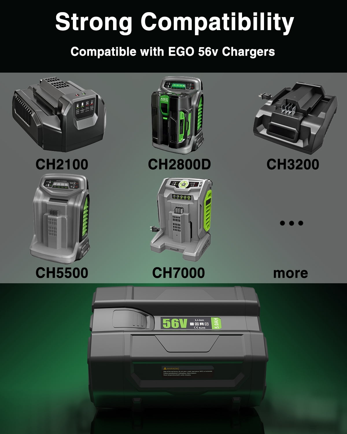 Replacement EGO 56V Battery,5.0Ah Battery Compatible with All EGO 56 Volt Power+ Tools