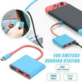 thumbnail image 5 of Portable Docking Station, 4K HDMI & PD3.0 Fast Charge, Multi-Port Hub, for Console & Mobile Gaming, 5 of 8