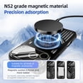 thumbnail image 5 of GadgetCom Magnetic Case Compatible with Apple iPhone 17 Pro Max, Aluminium Vented Design Back Cover Shell With Camera Protection, 5 of 7