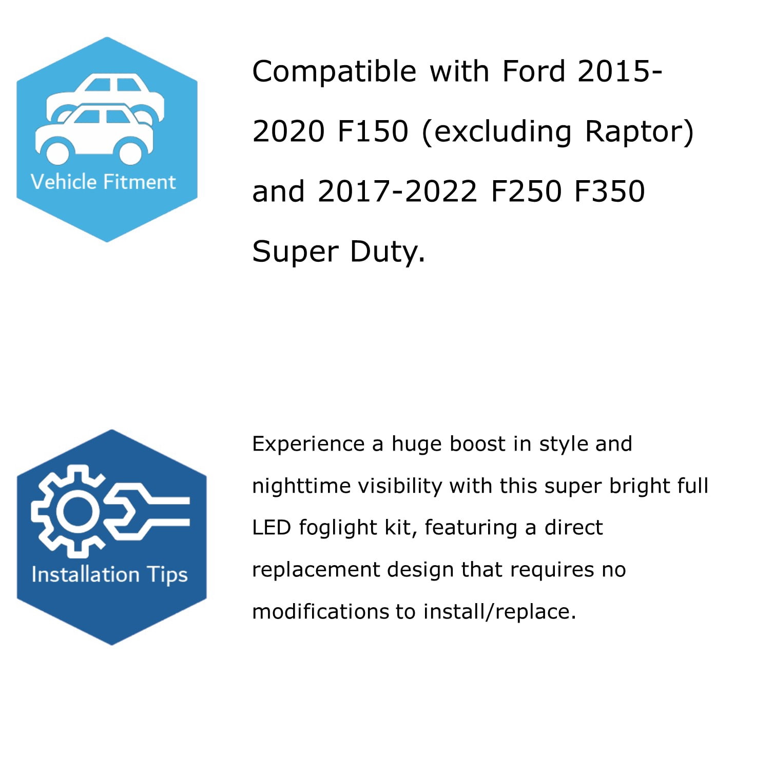 High Power LED Fog Light Replacement For Ford 2015-2020 F-150, 2017-2022 F-250 F-350 (Replace OEM# FL3Z-15201-B FL3Z-15200-B)