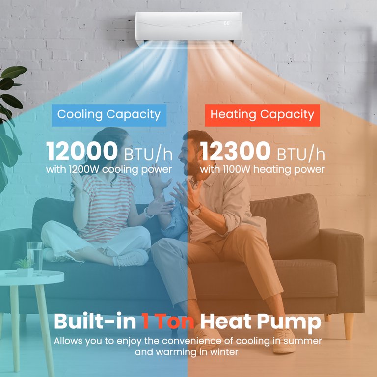 Costway 12000 BTU Mini Split Air Conditioner u0026Heater 20 SEER2 115 V  Wall-Mounted AC Unit - Walmart.com