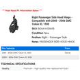 thumbnail image 2 of Right Passenger Side Hood Hinge - Compatible with 2000 - 2006 GMC Yukon XL 1500 2001 2002 2003 2004 2005, 2 of 2