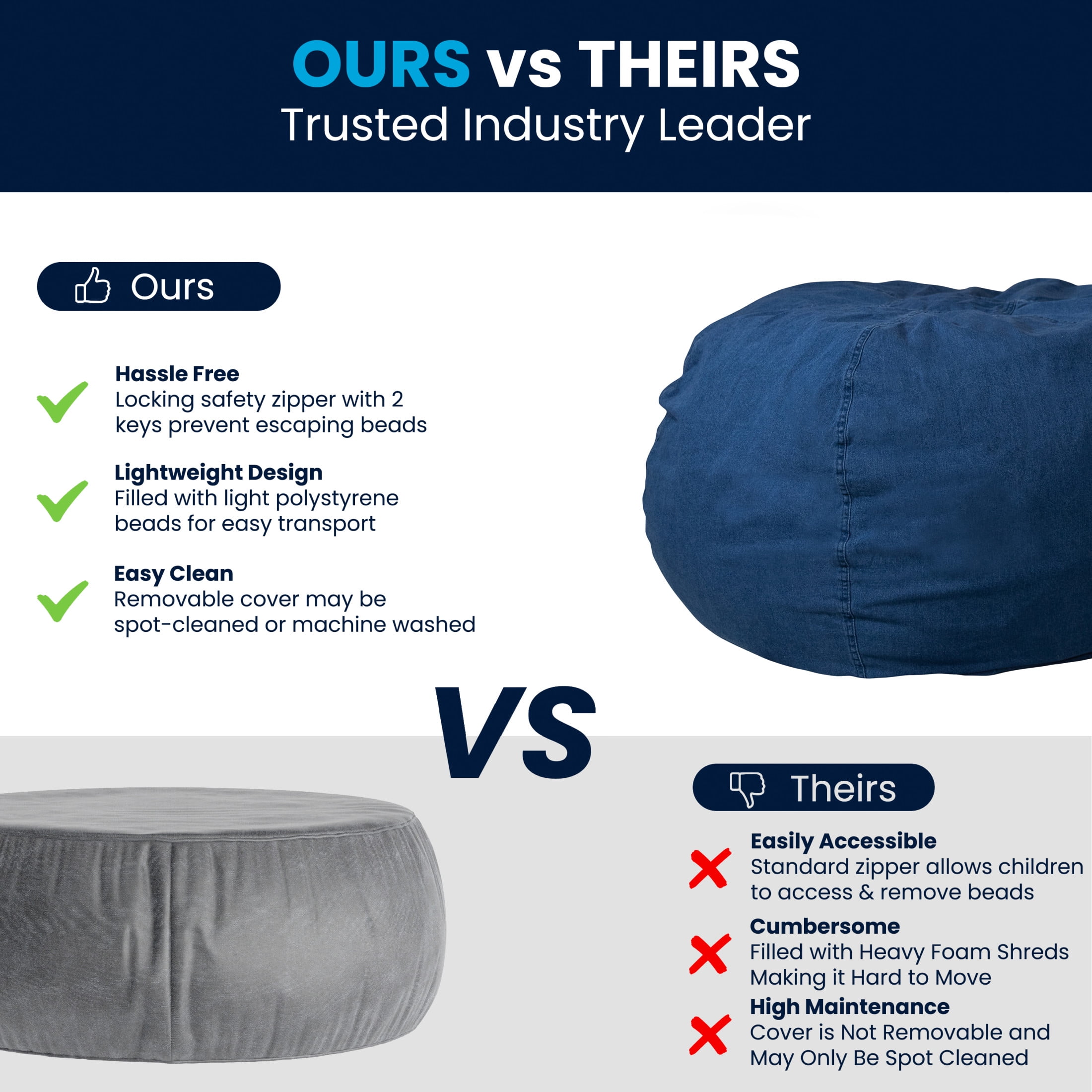 Flash Furniture Duncan Oversized Denim Refillable Bean Bag Chair for All Ages