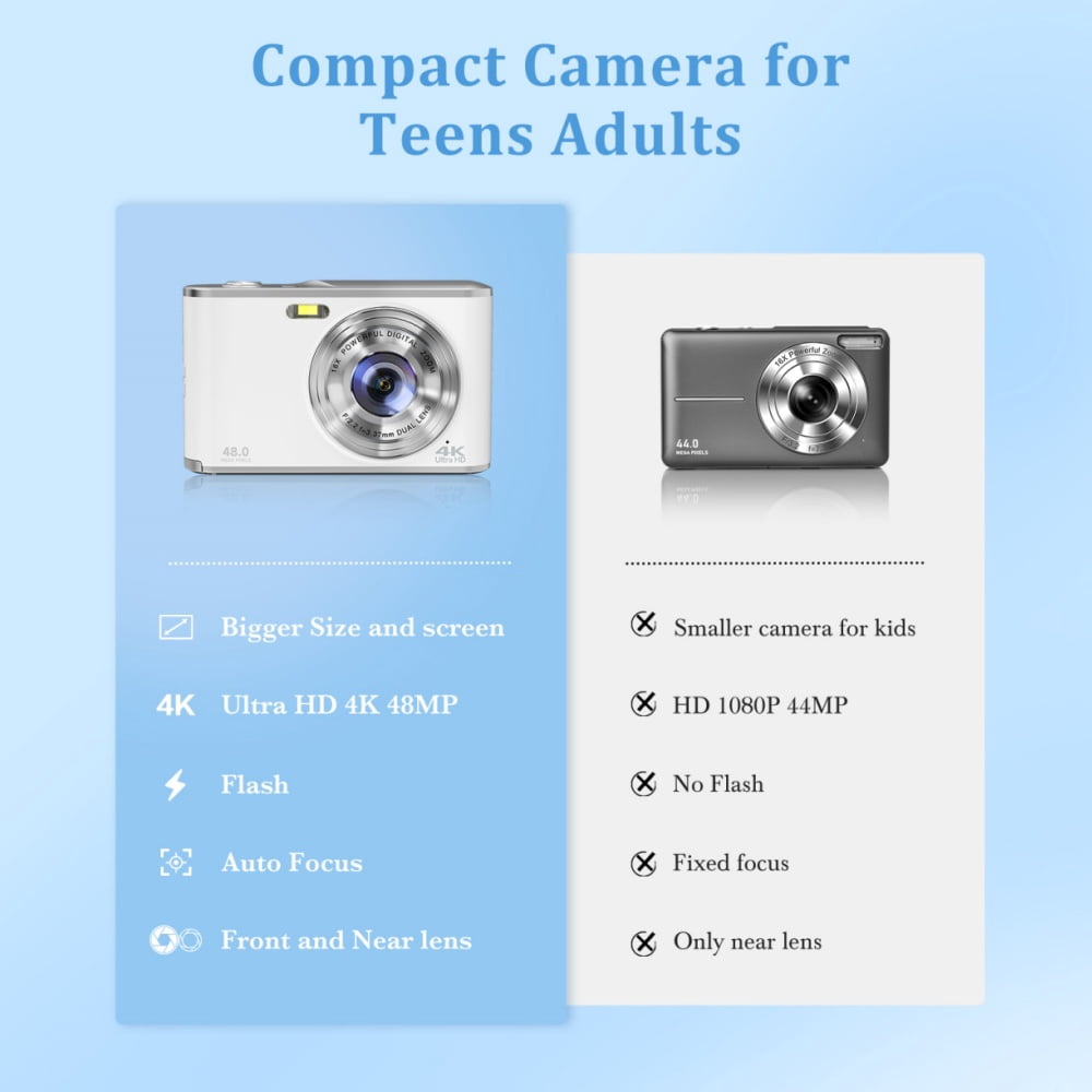 Digital Camera,4K 48 MP Auto Focus Camera Selfie with Front and Rear Dual Lens with 32GB Card and 1 Batteries,16x Digital Zoom,Mini Travel Blog Camera for beginners