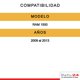 thumbnail image 3 of Par de Espejos PW TYI Compatible Con RAM 1500 2009-2013 Negro, 3 of 5