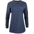 thumbnail image 2 of Women's Blue Kentucky Wildcats Pom Pom Long Sleeve Jersey, 2 of 3
