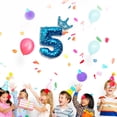 thumbnail image 4 of TIMIFIS Balloons Used For Birthday Party, Anniversary Celebration 32IN Number Decoration DecorFall, 4 of 4