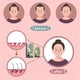 thumbnail image 4 of Ginger Plant Extract Anti-hair Loss Hair Shampoo, 2024 New Ginger Plant Extract Anti-hair Loss Hair Shampoo, Ginger Shampoo For Hair Growth, 4 of 5