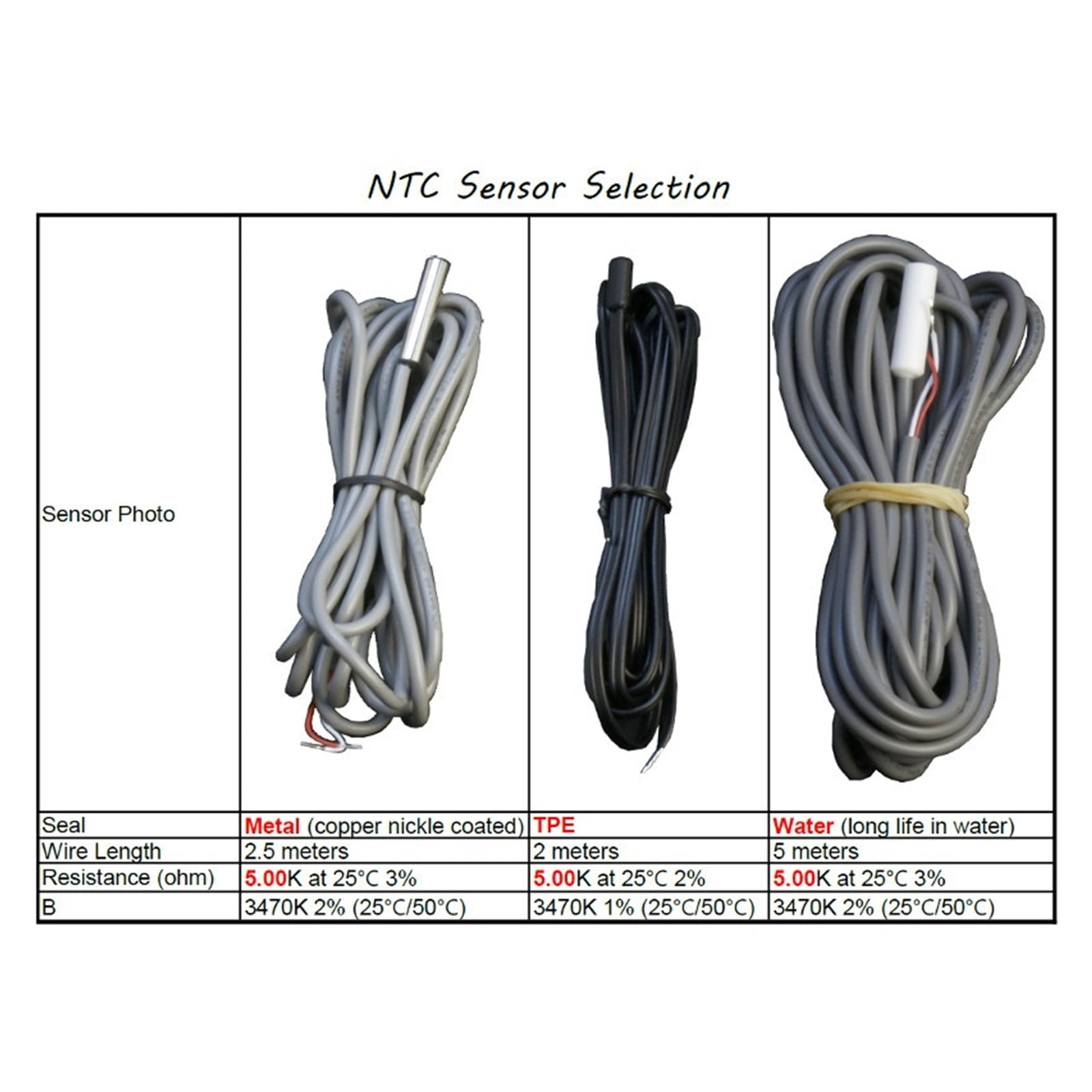ZL-6210A+, 30A Output, Temperature Controller, Digital Thermostat, Thermostat Temperature Controller Switch ,Temperature calibrating