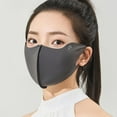 thumbnail image 4 of Summer ice silk mask breathable and washable three-dimensional sunscreen ma, 4 of 8