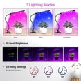 thumbnail image 3 of iPower 1 Tube LED Grow Light with Full Spectrum for Indoor Plants, 3 Light Modes&10 Dimmable Levels, Auto 6H/9H/12H Timer, Red&Blue, 1 Pack, 3 of 7