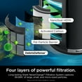 thumbnail image 4 of Shark Air Purifiers for Home Large Room with NeverChange Air Filter 5 Year HEPA Filter Covers 650 Sq. ft Odor Neutralizer and Clean Sense Technology Removes 99.98% of Dust & Allergens HP152, 4 of 5