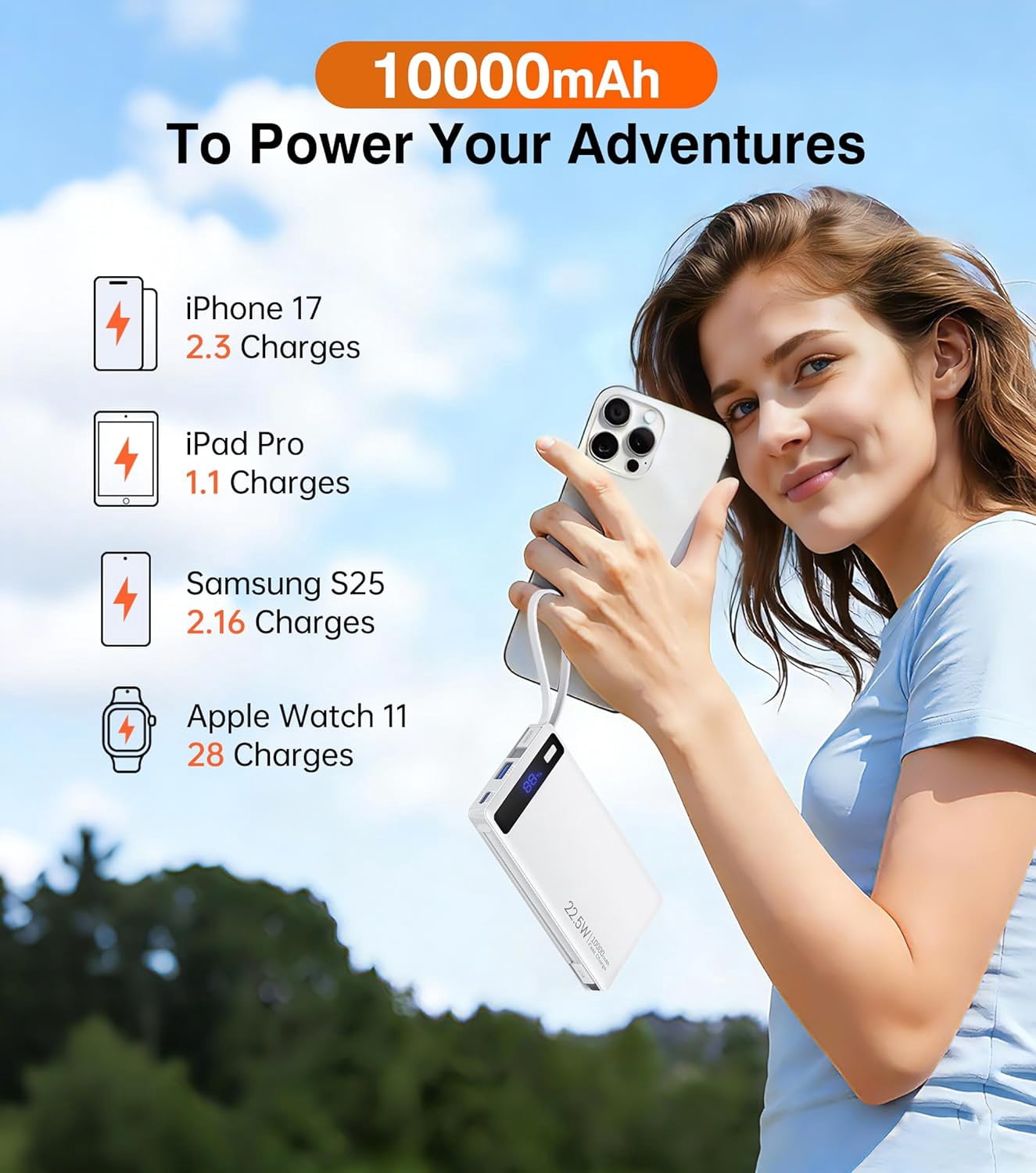 10000mAh Power Bank with 2 Built-in Cables, 22.5W PD Fast Charging Slim Portable Charger for iPhone Samsung iPad White