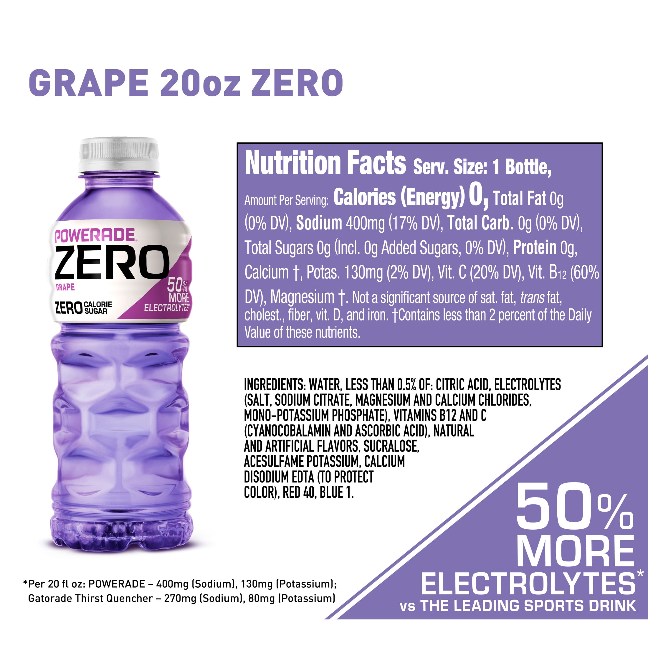 POWERADE Zero Sugar Grape Electrolyte Sports Drink Bottles, 20 fl oz, 8 Pack