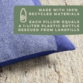 thumbnail image 5 of TOWN & COUNTRY TERRA Alara Solid Border Handcrafted Indoor Outdoor Decorative Pillow, 100% Recycled Materials, UV Fade Resistant, Water Repellent,Blue/Ivory, 14"x20", 5 of 9