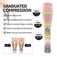 thumbnail image 6 of 4 Pairs Copper Compression Socks for Women & Men Circulation 15-20 mmhg - Better Blood Flow, Swelling, Best Support for Medical, Running, Nursing, 6 of 6
