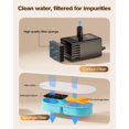 thumbnail image 2 of Filtros de repuesto para fuentes de agua Cat VKIMISS, paquete de 12, 2 of 6
